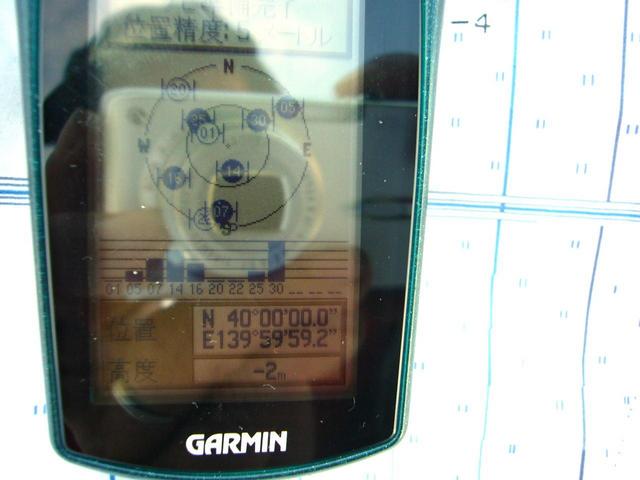 GPS screen