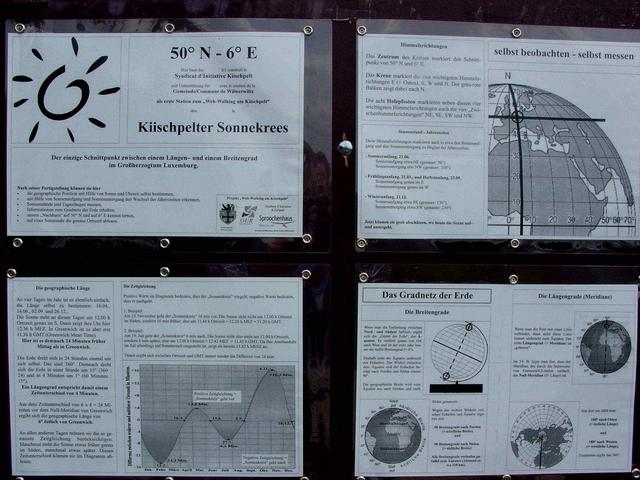 Very good course of intstruction in Luxembourg / Sehr gute geografische Informationen