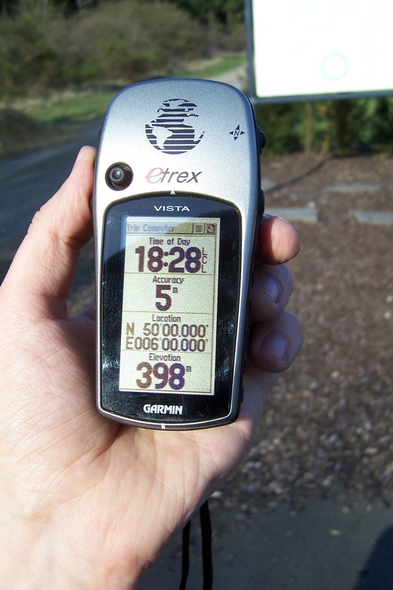 GPS readings