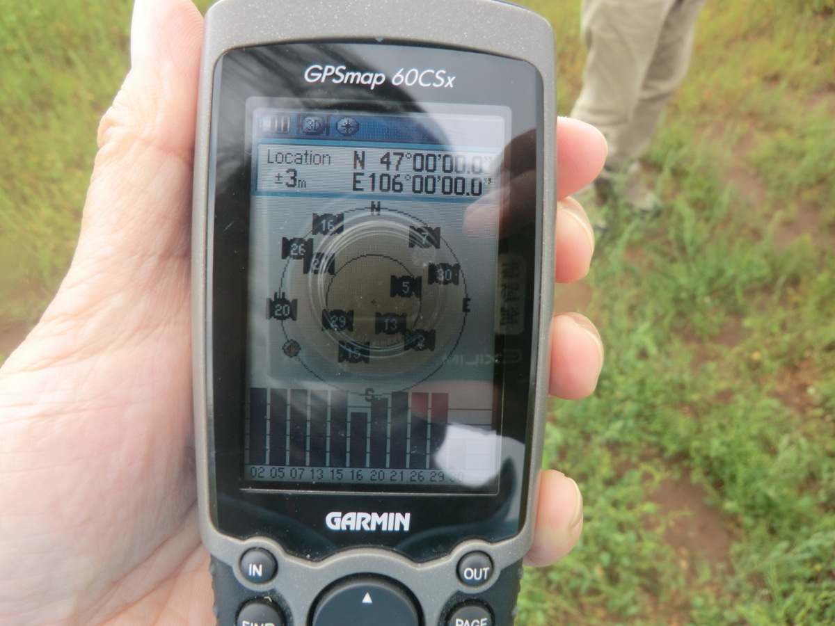 GPS