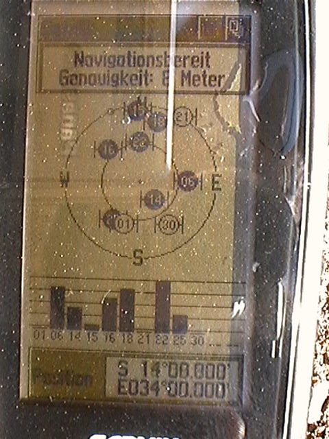 GPS reading at the Confluence