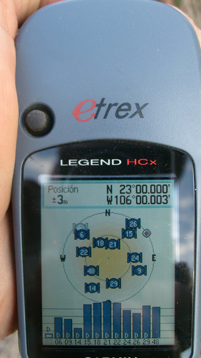 GPS readings