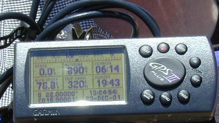 GPS