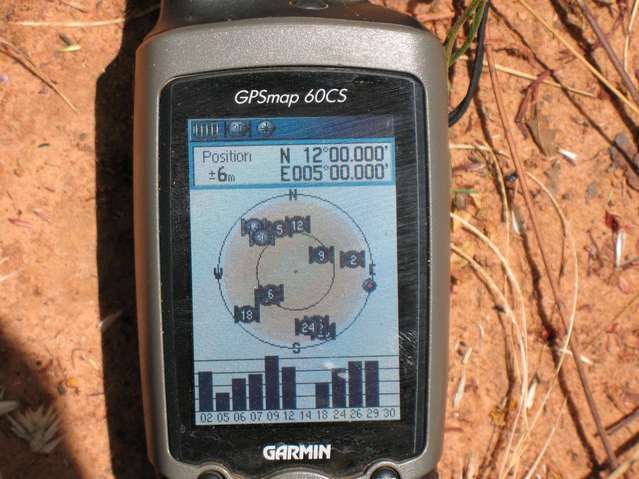 GPS