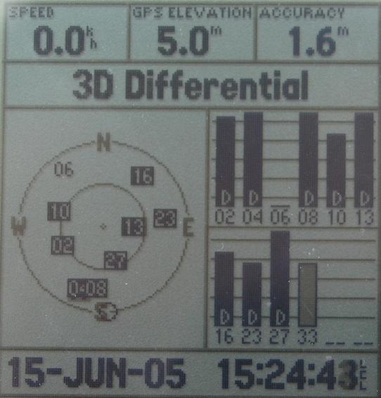 GPS reading just before the visit: ESTB corrections giving very low EPE numbers.