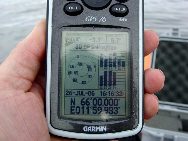 GPS - Position