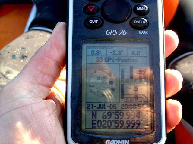 GPS - Position