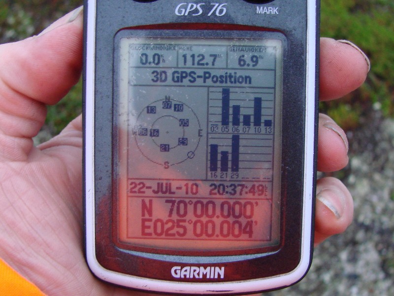 GPS - Position