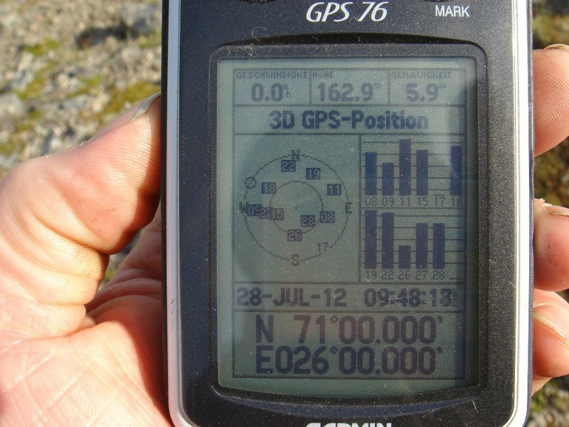 GPS - Position