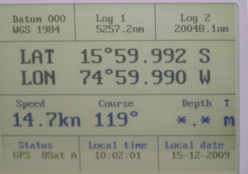 GPS display