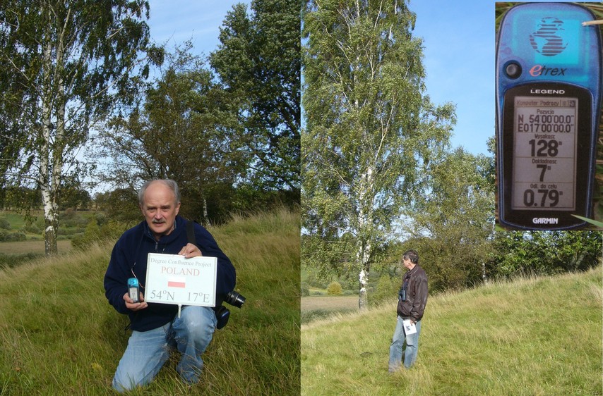 GPS  shot and visitors - Współrzędne i zdobywcy