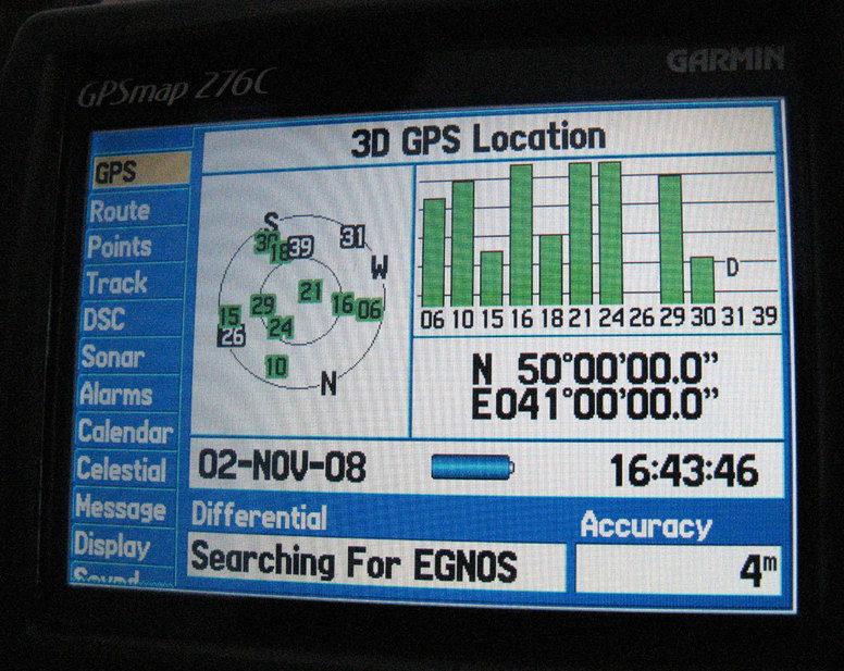 GPS readings