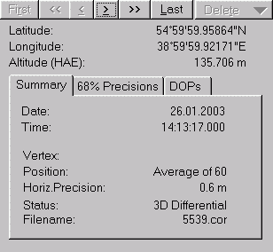 Position Properties