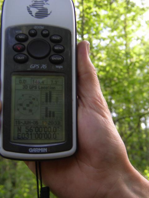 GPS at the CP