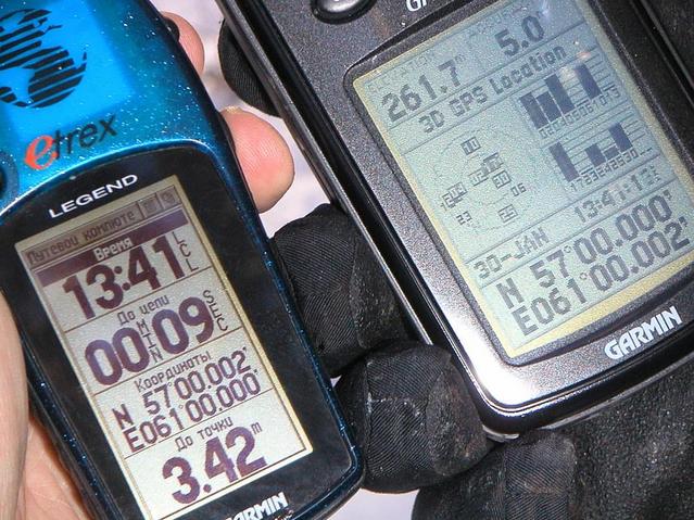 Показания GPS-приемников -- GPS readings