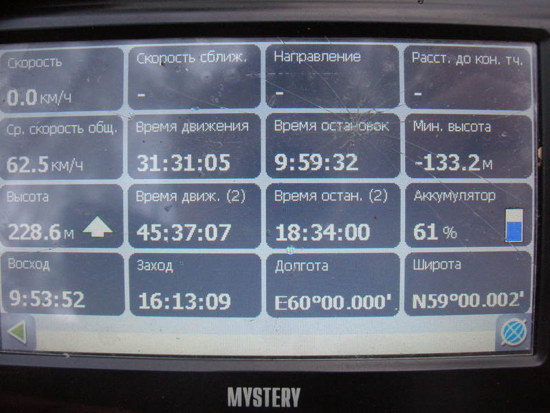 Показания навигатора/GPS reading