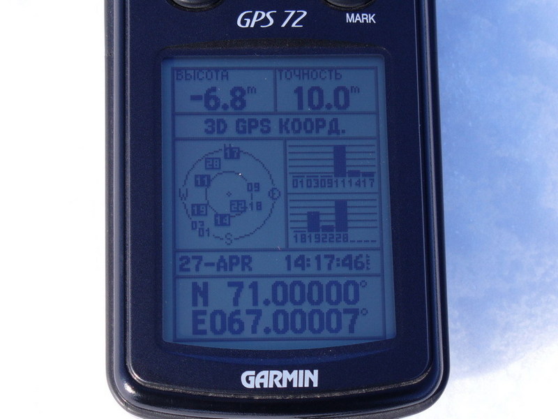 GPS reading.