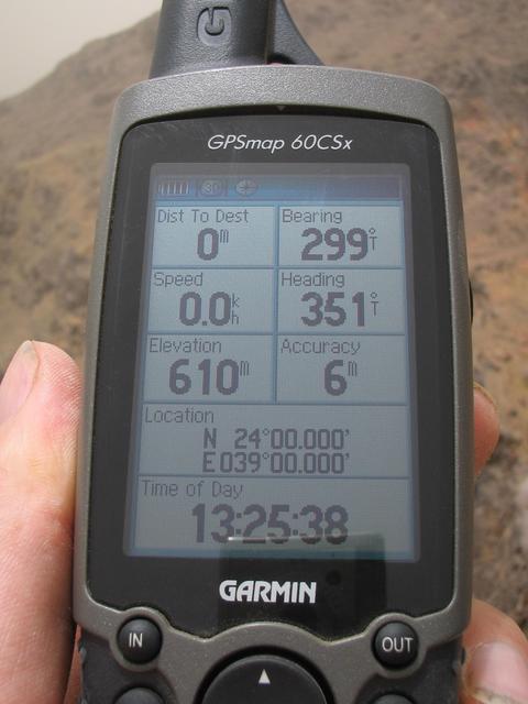 The GPS Display