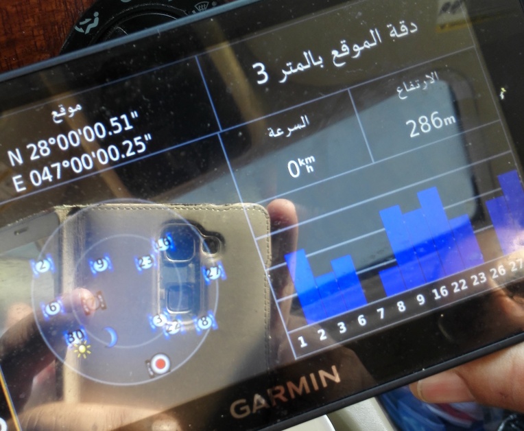 GPS display