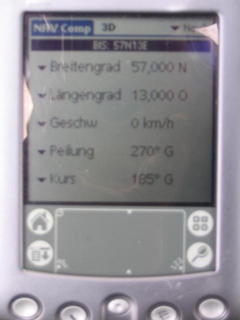 GPS-Display