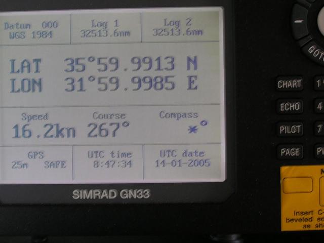 GPS