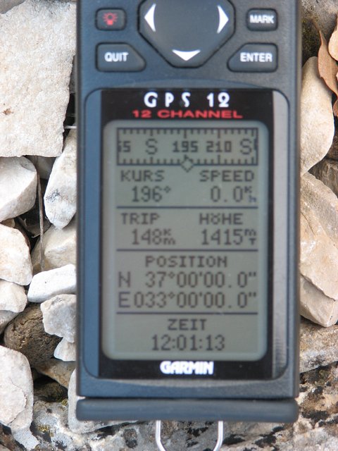 GPS display