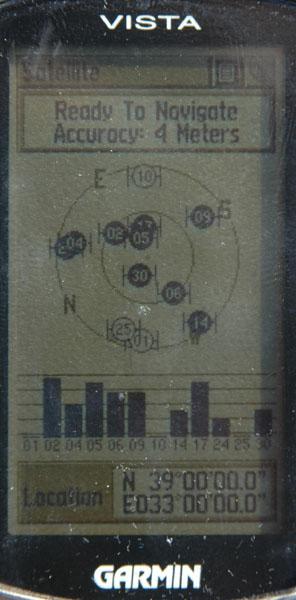 GPS on the intersection point