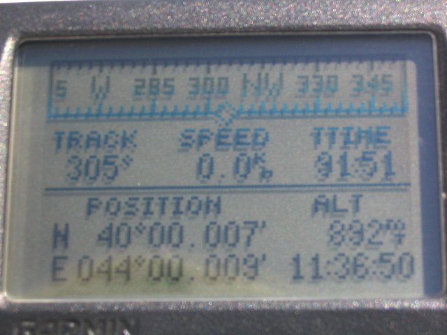 GPS position