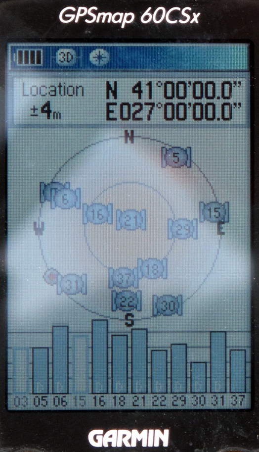 GPS display