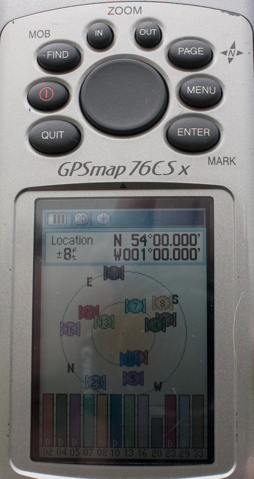 GPS