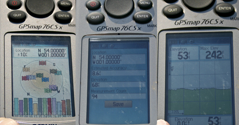 GPS