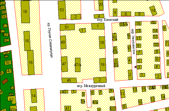 City plan