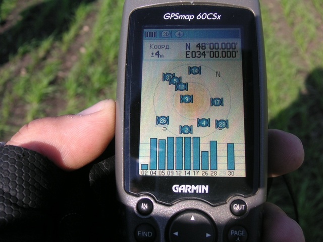 GPS readings