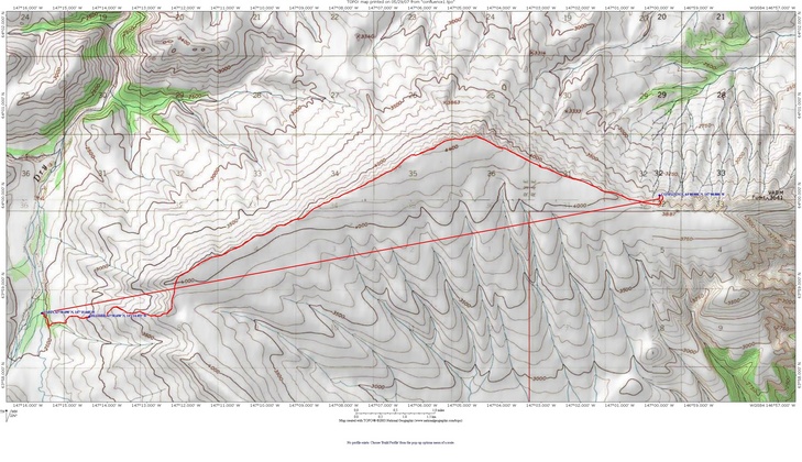 The GPS track of our route