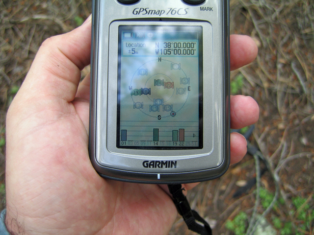 GPS position