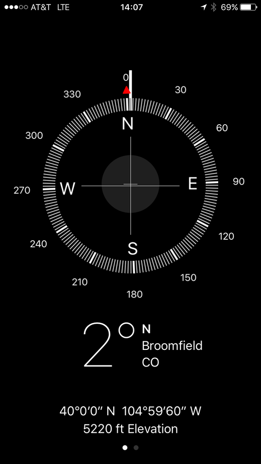 GPS compass reading at the confluence point. 