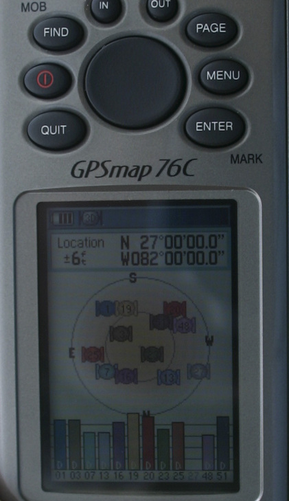 GPS