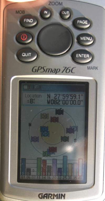 GPS