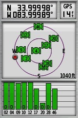 My GPS receiver, 37 feet from the confluence point