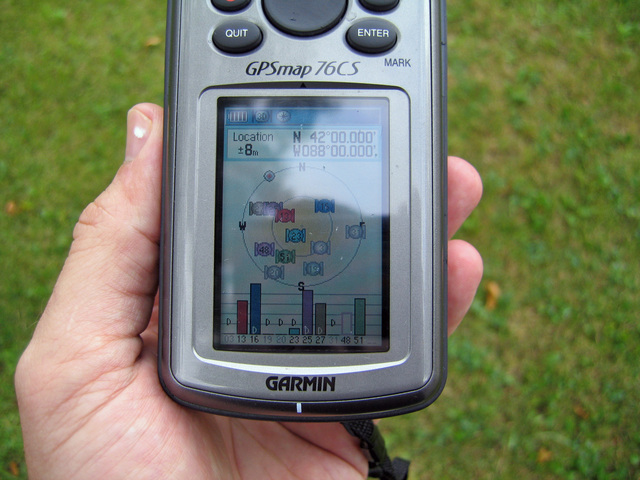 GPS position