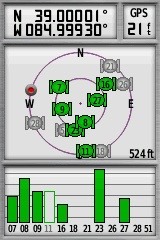 My GPS receiver, from the road 200 feet East of the point