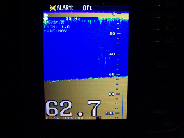 Depth below keel at Confluence