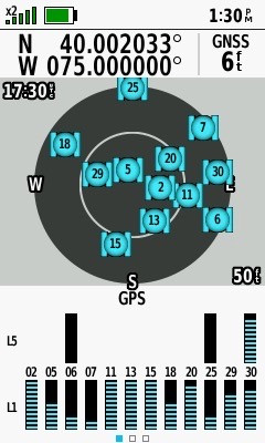 'Half zeros': 225m beyond 40 Degrees North; 75 Degrees West