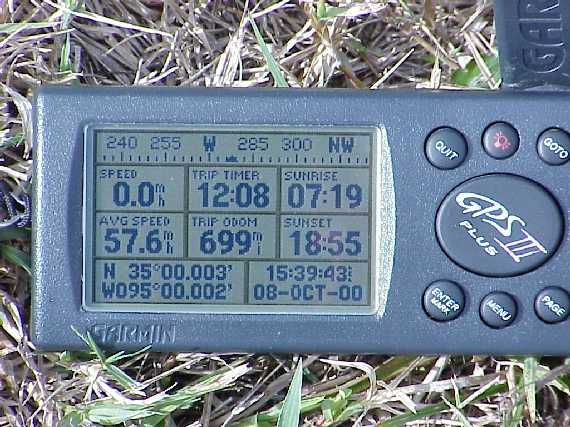 GPS Display