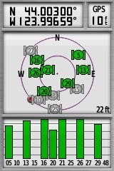 My GPS receiver at my closest approach to the point