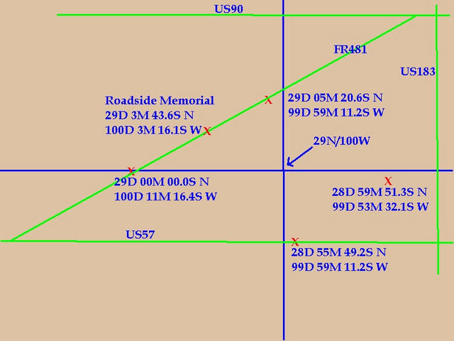 Diagram of the area