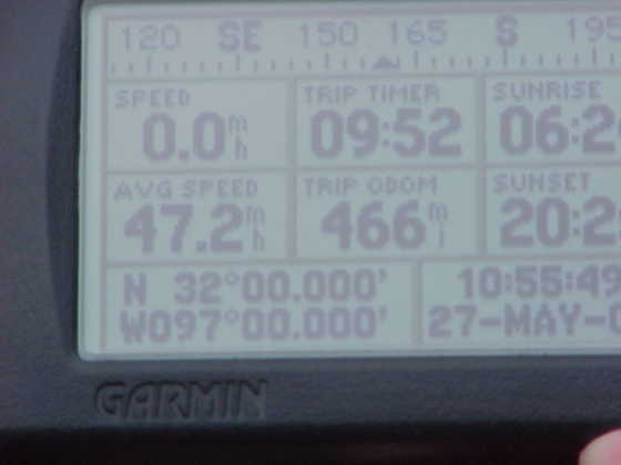 GPS Display of Confluence