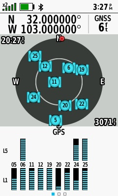 All zeros! (GPS+Galileo+GLONASS)