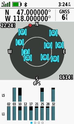 All zeros! (GPS+Galileo+GLONASS+QZSS)