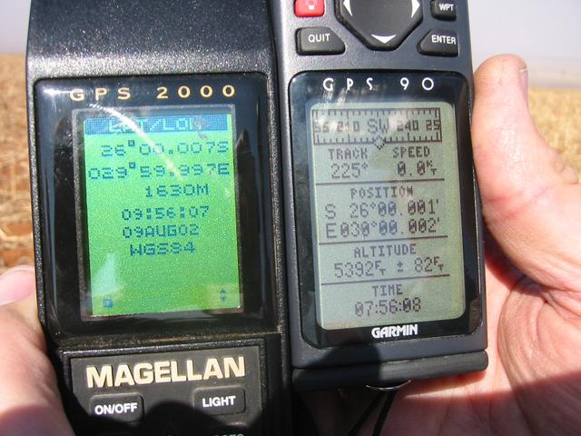 GPS readings